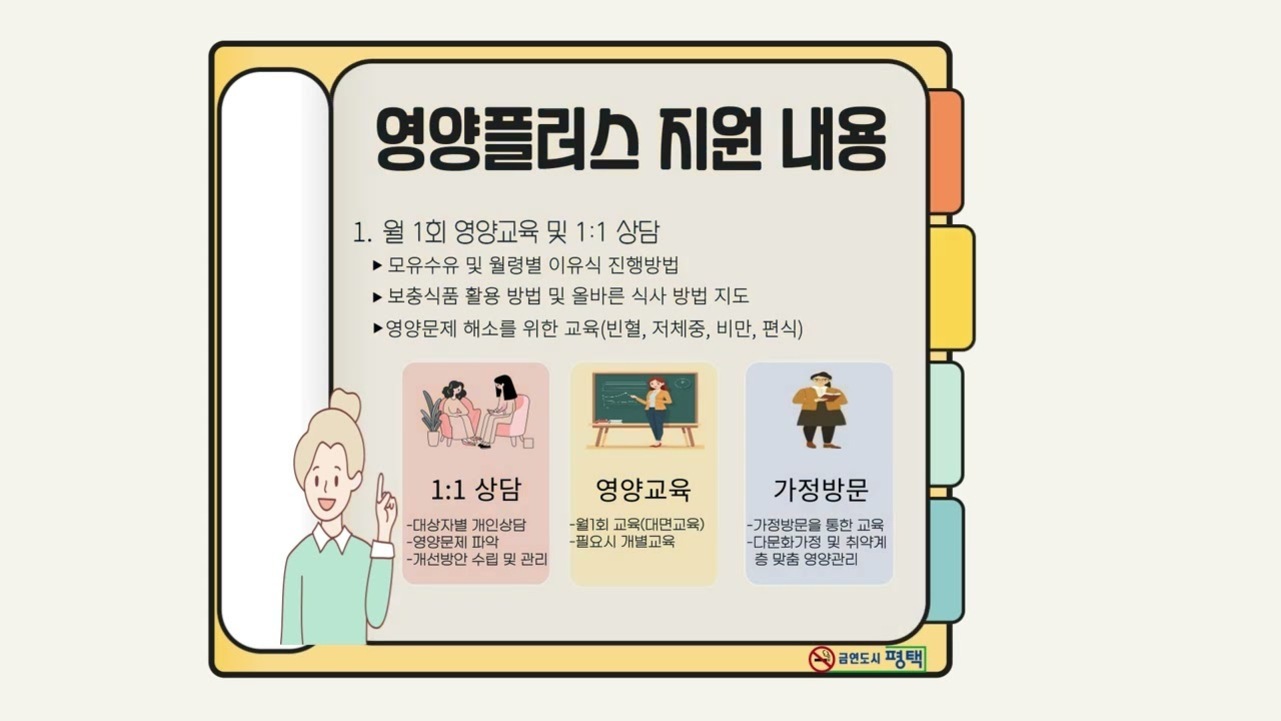 영양플러스 지원 내용 안내 포스터. 월 1회 영양교육 및 1:1 상담, 모유수유와 이유식 방법, 보충식품 활용법, 올바른 식사 지도 등 항목 소개. 하단에는 1:1 상담(개인상담과 개선방안 수립), 영양교육(월 1회 교육), 가정방문(가정맞춤 영양관리) 설명이 그림과 함께 있음.