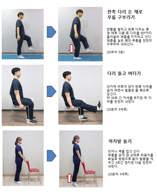 세 명의 남녀가 각각 다른 자세로 하체 근력 운동을 시범 보이는 사진. 첫 번째 줄은 한쪽 다리를 들어 무릎을 굽히는 동작, 두 번째 줄은 의자에 앉아 다리를 들어 버티는 동작, 세 번째 줄은 의자를 잡고 까치발 드는 동작이 설명과 함께 단계별로 나열됨.