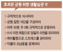 호르몬 균형을 위한 생활습관 6가지가 적힌 안내문. 규칙적으로 식사하기, 균형 잡힌 식단 구성하기, 하루 30분 주 5회 운동하기, 11시 이전 취침으로 수면 유지하기, 취미활동으로 스트레스 관리하기, 약물 오남용 경계하기 등의 내용이 포함되어 있다.