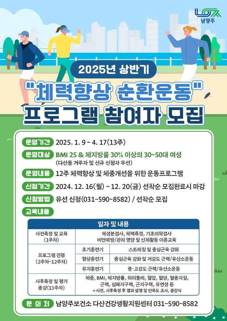 2025년 상반기 '체력향상 순환운동' 프로그램 참여자 모집 안내 포스터. 운영기간 2025년 1월 9일부터 4월 17일까지(13주), 대상은 BMI 25 및 체지방률 30% 이상의 30~50대 여성. 운영내용, 신청기간, 방법과 교육내용 표기. 문의처는 남양주보건소 다산건강생활지원센터.
