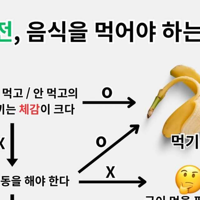 한국어로 된 다이어트와 식사에 관한 설명 이미지. 바나나 반쪽과 생각하는 이모지, 그리고 여러 개의 O, X 표시와 화살표가 그려져 있다.
