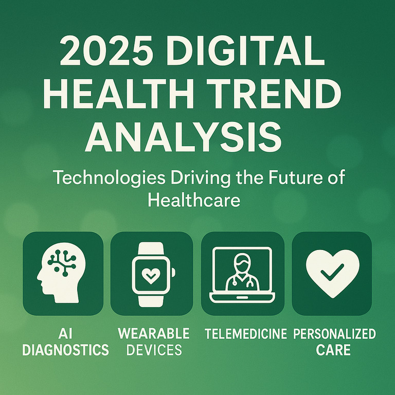 2025년 디지털 헬스 트렌드 분석이라는 제목과 함께, 미래 헬스케어를 이끄는 기술로 AI 진단, 웨어러블 기기, 원격의료, 맞춤형 케어가 소개된 이미지