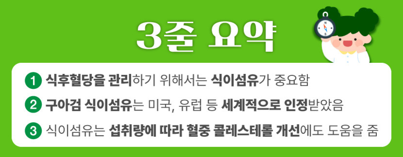 녹색 배경에 '3줄 요약'이라는 제목과 함께 식이섬유의 중요성을 3가지로 요약한 안내문. 1번: 식후혈당을 관리하기 위해서는 식이섬유가 중요함, 2번: 구아검 식이섬유는 미국, 유럽 등 세계적으로 인정받았음, 3번: 식이섬유는 섭취량에 따라 혈중 콜레스테롤 개선에도 도움을 줌. 오른쪽에는 시계와 초록머리 캐릭터 그림이 있음.