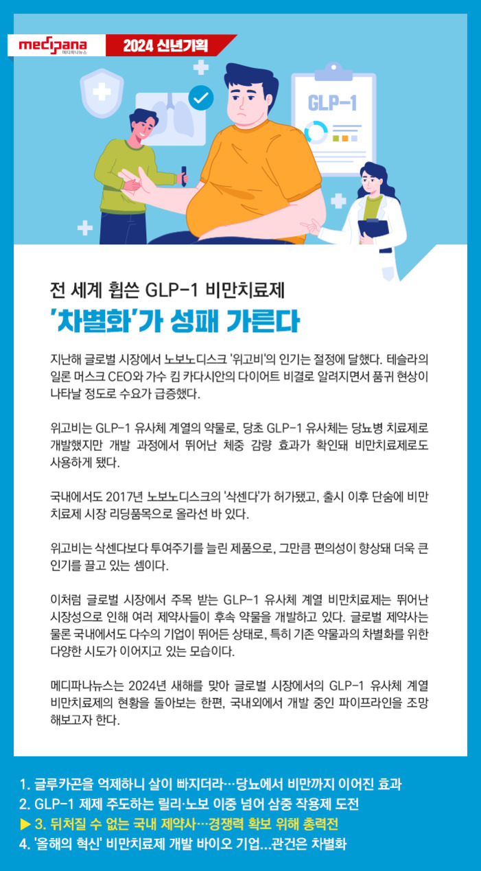 GLP-1 비만치료제에 대한 2024년 신년기획 기사 이미지. 상단에는 'medipana' 로고와 '2024 신년기획' 글귀가 있으며, 한 남성이 의료진과 상담받는 일러스트가 있다. 아래에는 \