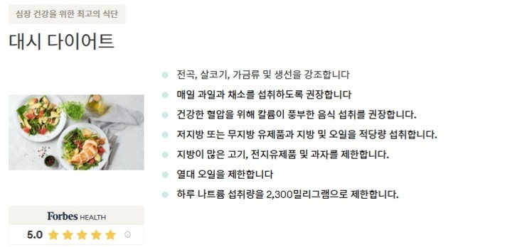 '심장 건강을 위한 최고의 식단'으로 소개된 '대시 다이어트'에 대한 설명과 샐러드와 과일이 담긴 접시 사진. 주요 식단 원칙으로 곡물, 살코기, 가금류 및 생선 섭취 강조, 매일 과일과 채소 섭취 권장, 저지방 또는 무지방 유제품 및 오일 적당량 섭취 등이 안내되어 있음. 하단에는 Forbes Health 5점 만점 이미지가 표시됨.