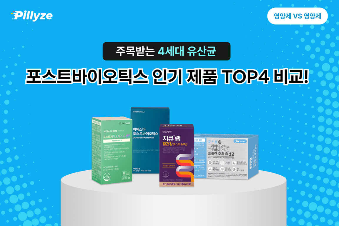 파란 배경에 '주목받는 4세대 유산균, 포스트바이오틱스 인기 제품 TOP4 비교!'라는 문구와 함께 네 가지 포스트바이오틱스 제품 박스가 진열되어 있다.