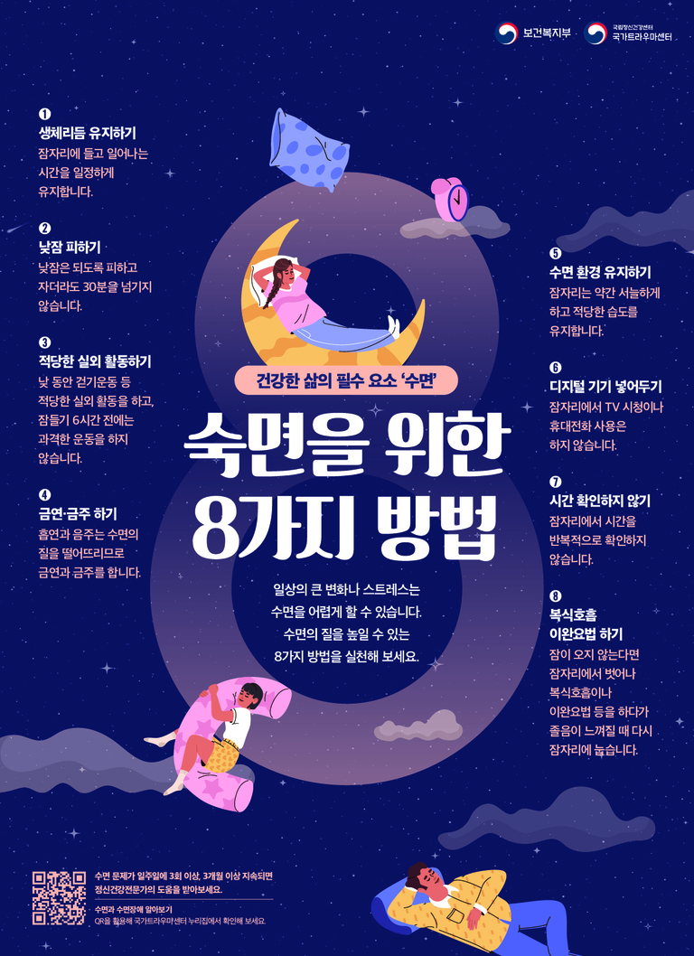 수면을 위한 8가지 방법을 안내하는 포스터. 달 위에서 쉬고 있는 사람과 베개, 시계 등 일러스트가 있으며, 각각의 수면 습관(생체리듬 유지, 낮잠 피하기, 적당한 실외 활동, 금연·금주, 수면 환경 유지, 디지털 기기 넣어두기, 시간 확인하지 않기, 복식호흡 이완요법) 실천을 권장하는 문구가 포함되어 있다. 하단에는 QR코드와 국가트라우마센터 안내 문구도 있다.