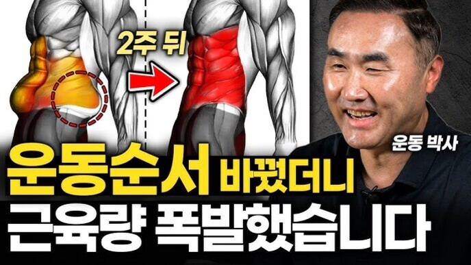 운동 전후의 복부 근육 변화를 보여주는 일러스트와 웃고 있는 남성, '운동순서 바꿨더니 근육량 폭발했습니다'라는 문구가 큼직하게 쓰여 있음.