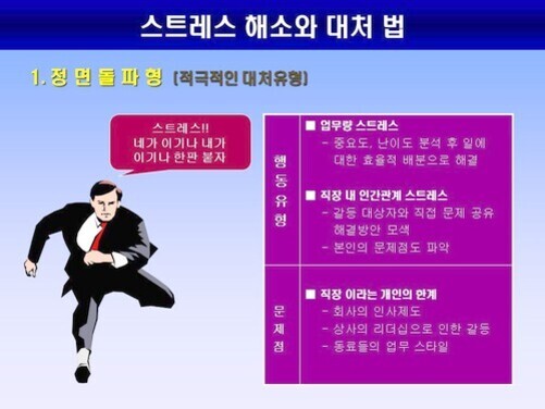 스트레스 해소와 대처 법에 대한 이미지