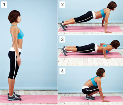 운동 매트 위에서 운동복을 입은 여성이 버피 테스트 동작을 단계별로 시연하고 있다. 1번은 선 자세, 2번은 팔굽혀펴기 시작 자세, 3번은 팔굽혀펴기를 하는 중, 4번은 쪼그려 앉는 동작이다.