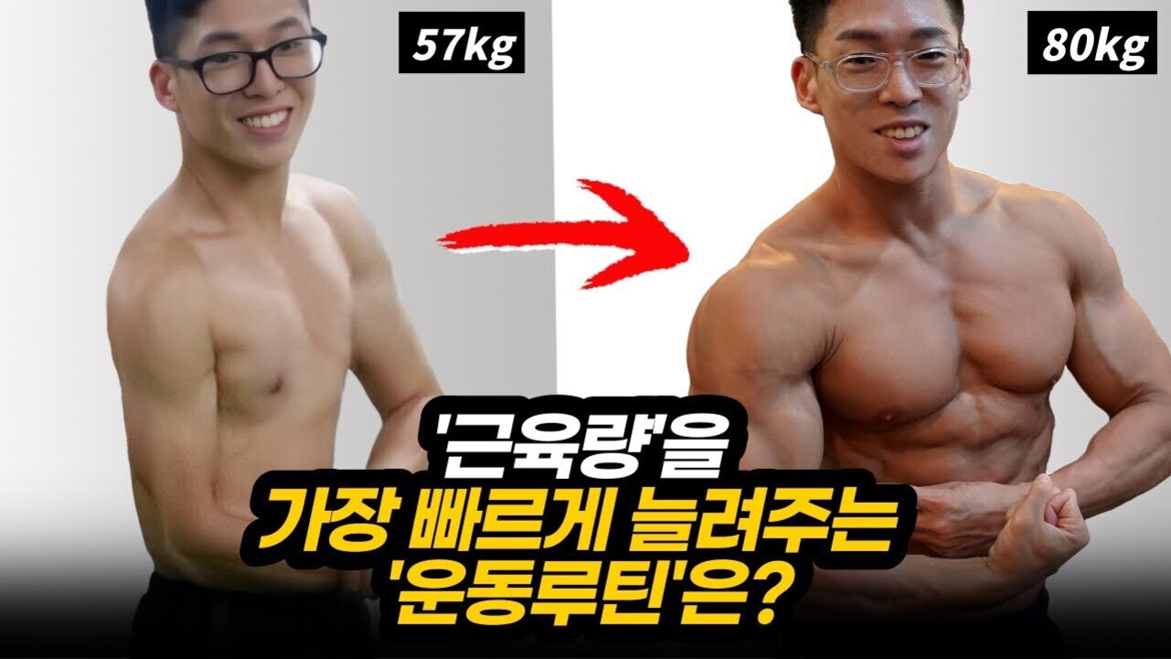왼쪽에는 57kg의 마른 남성이, 오른쪽에는 80kg의 근육질 남성이 서 있으며, 중앙에 빨간색 화살표가 왼쪽에서 오른쪽을 가리키고 있다. 하단에는 '근육량을 가장 빠르게 늘려주는 운동루틴은?'이라는 문구가 있다.