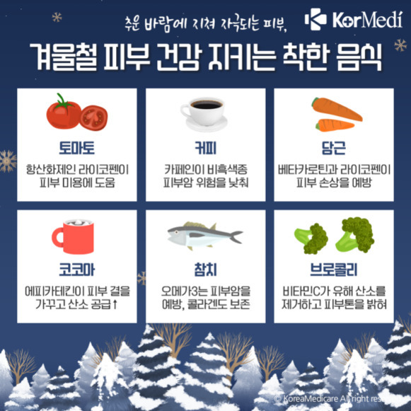 겨울철 피부 건강을 지키는 음식으로 토마토, 커피, 당근, 코코아, 참치, 브로콜리가 소개되어 있다.