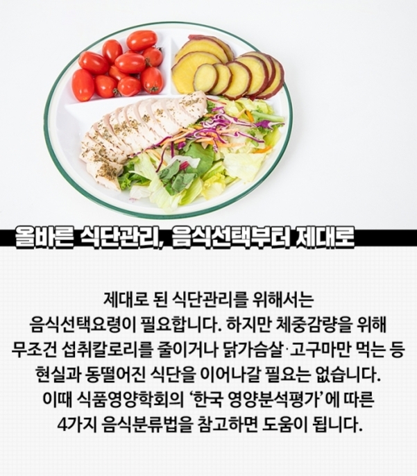 닭가슴살, 방울토마토, 고구마, 다양한 채소 샐러드로 구성된 건강한 식단을 보여주는 접시와 '올바른 식단관리, 음식선택부터 제대로'라는 문구 및 올바른 식단 선택의 중요성을 설명하는 안내문이 함께 있는 이미지