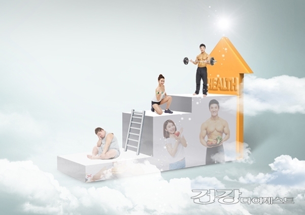 건강한 남성과 여성이 단계별로 계단을 오르며 운동하고 식단을 챙기는 모습을 통해 건강 증진을 표현하는 이미지. 맨 위에는 'HEALTH'라는 글자와 함께 근육질 남성이 아령을 들고 있다.