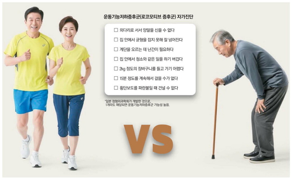 왼쪽에는 밝은 노란색 운동복을 입고 건강하게 걷는 중년 남녀가 있고, 오른쪽에는 지팡이를 짚고 허리를 굽힌 채 힘들게 걷는 노인이 있다. 가운데에는 'VS'라는 글자가 있으며, 오른편 상단에는 운동기능저하증후군 자가진단 체크리스트가 적혀 있다.