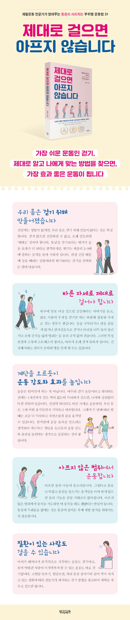 걷기 운동의 중요성과 올바른 걷기 방법을 안내하는 인포그래픽. 책 표지와 함께, 건강을 위해 바른 자세로 걷는 것이 통증 완화에 효과적임을 강조하고, 계단 오르기 등 강도 조절, 무리하지 않는 범위에서의 운동, 질환이 있어도 걸을 수 있음을 설명한다. 각 항목별로 일러스트가 포함되어 있다.