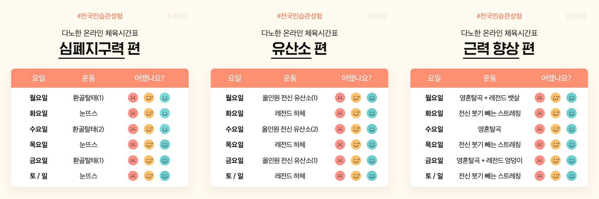 다노한 온라인 체육시간표 이미지로, 심폐지구력 편, 유산소 편, 근력 향상 편의 3가지 운동 스케줄이 표 형식으로 정리되어 있다. 각 요일별로 운동 항목과 만족도를 나타내는 이모지가 함께 배치되어 있다. 심폐지구력에는 환골탈태와 눈뜨스가, 유산소에는 올인원 전신 유산소와 레전드 하체가, 근력 향상에는 영혼탈곡과 스트레칭 등이 포함된다.