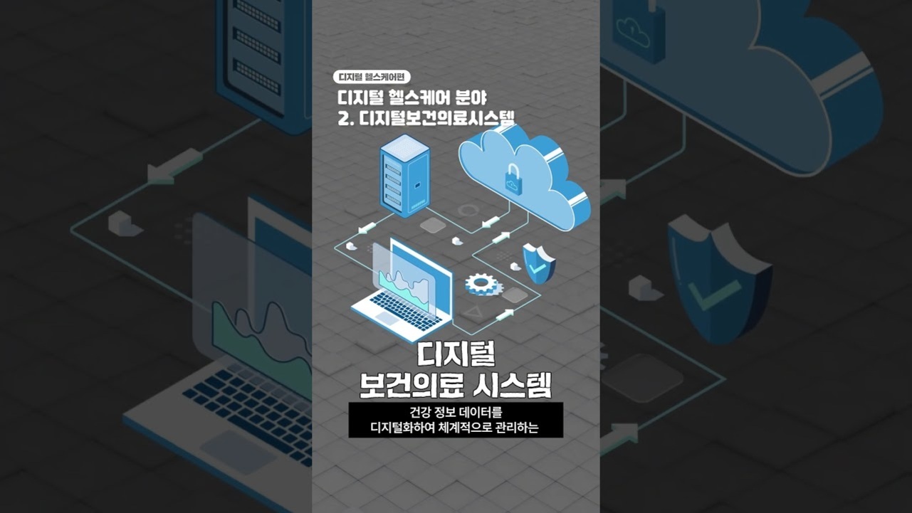 디지털 헬스케어 분야에서 디지털 보건의료 시스템을 설명하는 이미지로, 클라우드, 서버, 노트북 아이콘과 함께 '디지털 보건의료 시스템'이라는 문구와 건강 정보 데이터를 디지털화하여 체계적으로 관리한다는 설명이 포함되어 있다.