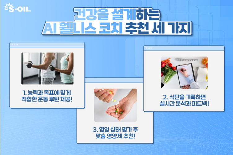 S-OIL 로고와 함께 '건강을 설계하는 AI 웰니스 코치 추천 세 가지'라는 제목이 있는 이미지. 1번은 덤벨 운동을 하는 남녀의 사진과 '능력과 목표에 맞게 적합한 운동 루틴 제공!'이라는 문구가 있다. 2번은 식단을 기록하는 장면과 '식단을 기록하면 실시간 분석과 피드백!'이라는 문구, 3번은 영양제를 손에 들고 있는 사진과 '영양 상태 평가 후 맞춤 영양제 추천!'이라는 문구가 있다.