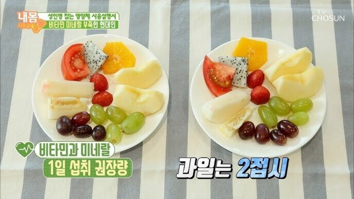 줄무늬 식탁보 위에 놓인 두 개의 접시에 다양한 과일(포도, 바나나, 딸기, 토마토, 오렌지 등)이 담겨 있다. 화면에는 '비타민과 미네랄 1일 섭취 권장량'과 '과일은 2접시'라는 문구가 표시되어 있다.