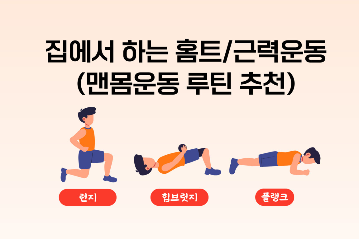 집에서 할 수 있는 홈트와 근력운동 루틴을 추천하는 이미지로, 런지, 힙브릿지, 플랭크 세 가지 운동 동작의 일러스트와 각각의 이름이 적혀 있다.