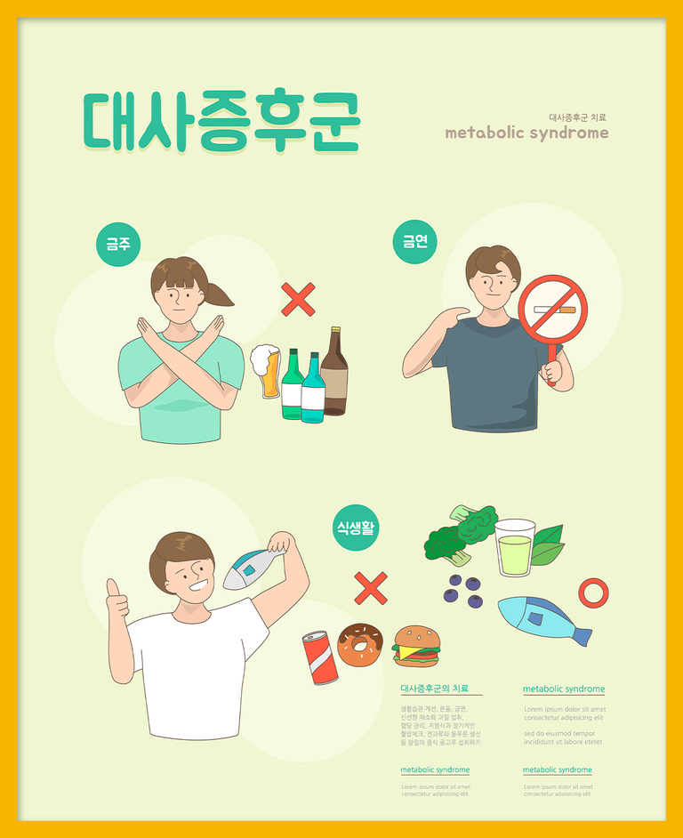 대사증후군 예방을 위한 건강한 생활습관 포스터. 금주, 금연, 건강한 식단(채소, 생선) 권장, 패스트푸드와 탄산음료 제한 강조하는 일러스트.